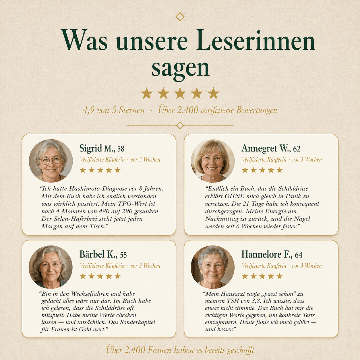 Das große Schilddrüsen- & Hashimoto-Buch