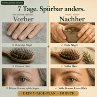 7-Tage Schilddrüsen-Reset Protokoll