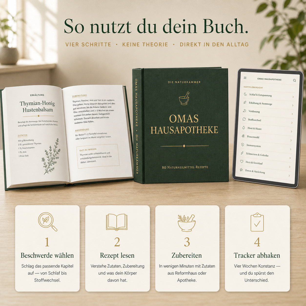 Beispielseite eines Rezepts aus Omas Hausapotheke